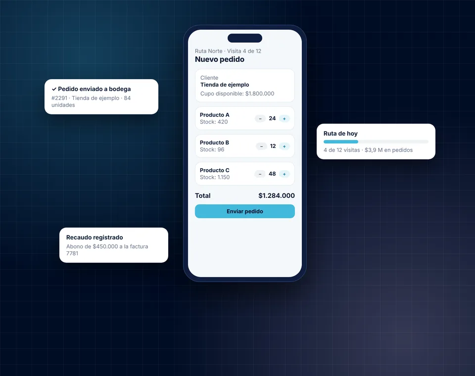 Toma de pedidos desde el celular para vendedores en ruta, con cupo del cliente, existencias y total